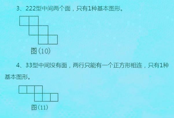 博士老爸专研：小学数学经典题型大揭秘，6年难题一步到位！