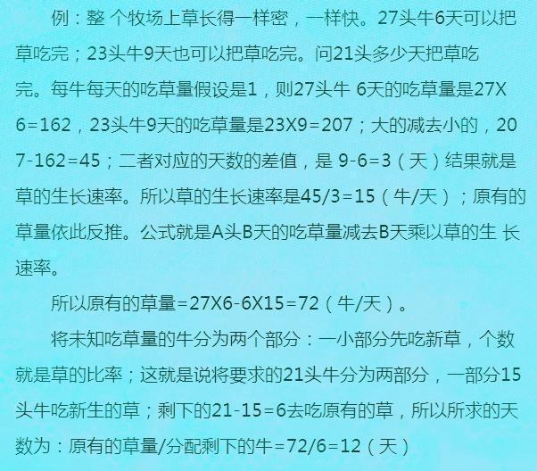 博士老爸专研：小学数学经典题型大揭秘，6年难题一步到位！