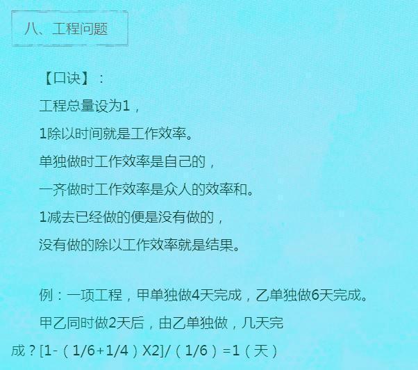 博士老爸专研：小学数学经典题型大揭秘，6年难题一步到位！