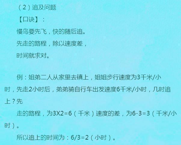 博士老爸专研：小学数学经典题型大揭秘，6年难题一步到位！