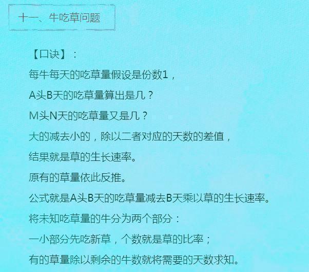 博士老爸专研：小学数学经典题型大揭秘，6年难题一步到位！