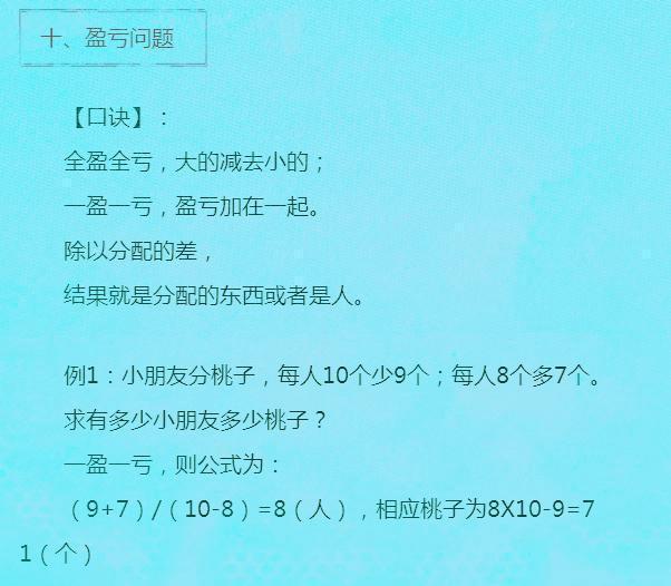博士老爸专研：小学数学经典题型大揭秘，6年难题一步到位！