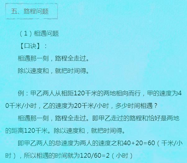 博士老爸专研：小学数学经典题型大揭秘，6年难题一步到位！