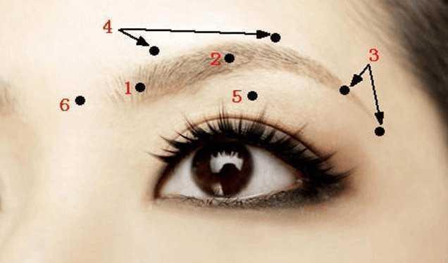 身上这三颗痣，长一颗好运，长两颗大吉大利，长三颗富贵命