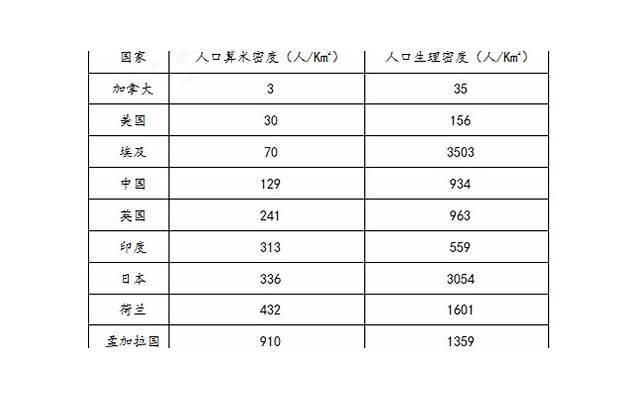 可怜必有可恨之处下一句怎么说