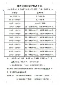 ​廊坊市各高中中考录取分数线汇总出炉