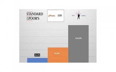 ​2021热门感伤的QQ个性签名