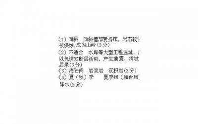 ​没钱老婆要离婚怎么办 老婆嫌我没钱怎么办