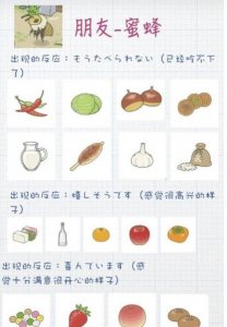​旅行青蛙蜜蜂喜欢吃什么 旅行青蛙蜜蜂喂养攻略分享