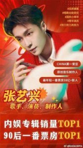 ​张艺兴：从原名到艺名的蜕变之路