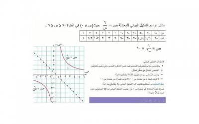 ​分手想挽回该怎么做，如何才能让分手对象重新回到我的身边？