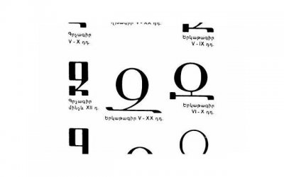 ​离婚后咋样能挽救婚姻，离婚后能否挽救婚姻？