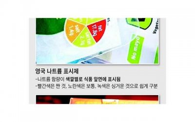 ​杨紫前男友，杨紫前男友被疑劈腿分手后恋上姐姐型