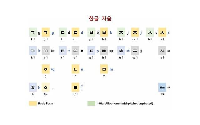 狮子座一生有几次婚姻 狮子座的爱情和婚姻