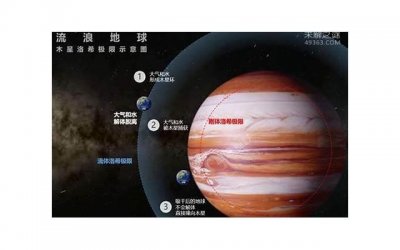 ​有重大疾病未告知婚姻可不可以撤销