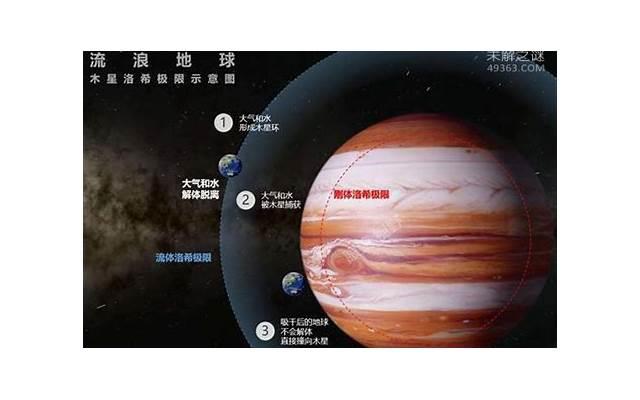 有重大疾病未告知婚姻可不可以撤销