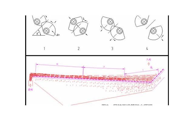 约会攻略：女生约会会观察男生哪些