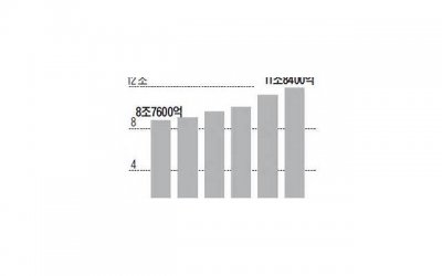 ​分手后保留前任的联系方式正常吗
