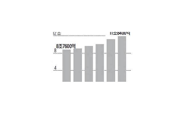 分手后保留前任的联系方式正常吗