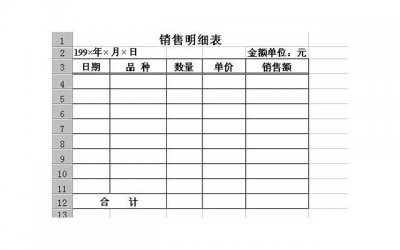 ​给男朋友有仪式感的红包怎么发