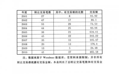​累积失望爆发想离婚能挽回吗，累积失望爆发想离婚，还能挽回吗？