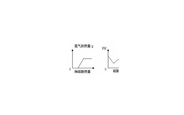 如何应对巨蟹座的情绪波动？