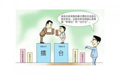 ​离婚后再办结婚登记需要哪些材料