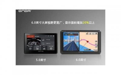 ​做什么怀孕最快（检查怀没怀孕做什么检查）