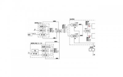 ​女生自慰有好处吗？