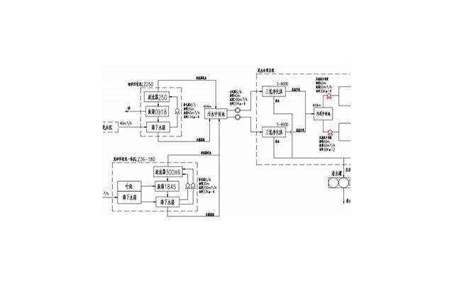 女生自慰有好处吗？