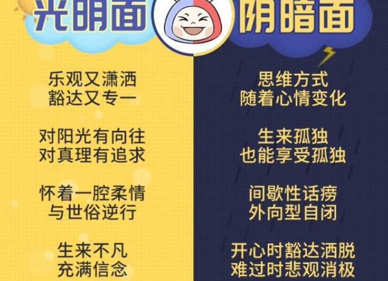 总结三点；怎样一步步的建立感情，打动女生的心！