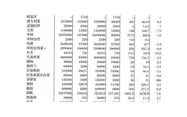 乙肝患者能进行性生活吗 小常识要牢记