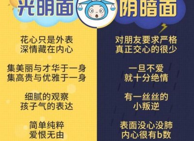 ​你知道遗精的中医食疗方法吗