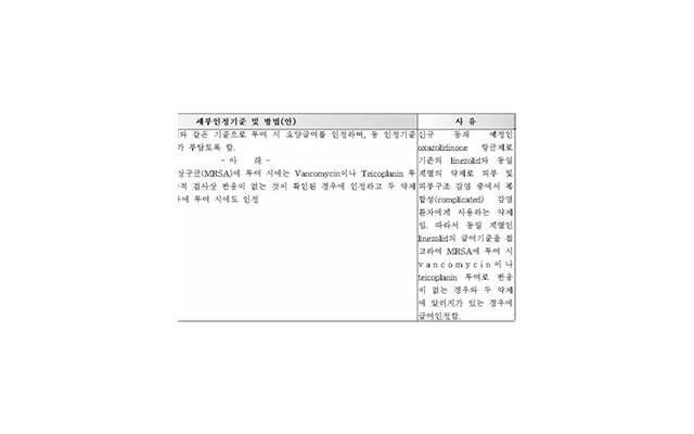 前任跟新欢啪过还能复合吗？教你5招挽回前任