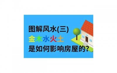 ​介绍人类情感，你知道自己的情感吗？