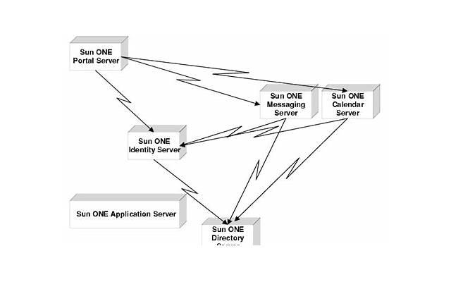 没有结婚证怎么生孩子