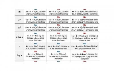 ​女朋友胃疼怎么安慰？怎么回答才是暖男