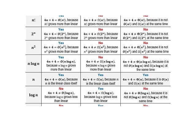 女朋友胃疼怎么安慰？怎么回答才是暖男