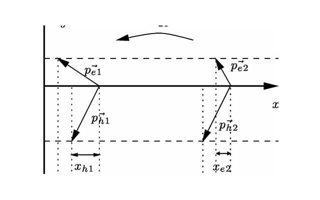 弄一下就软了是怎么回事 弄一下就软了的原因