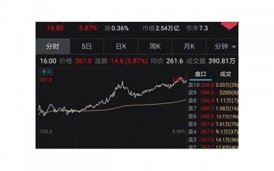 ​《街道办事处怎么翻译成英文》精选10条