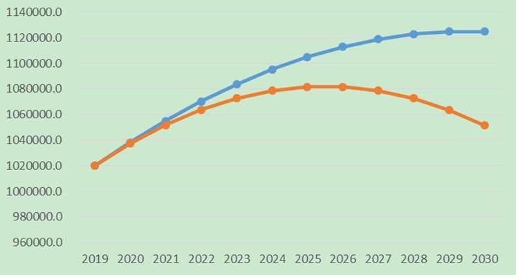 什么叫碳排放和碳汇交易