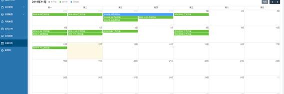 项目管理方法和工具（常用的8种项目管理工具）(3)