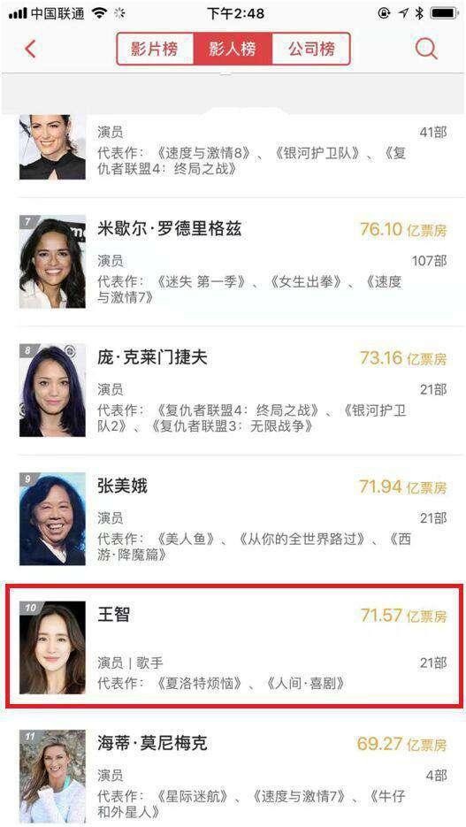 乘风破浪的姐姐第3季宁静初舞台 乘风破浪的姐姐初舞台评分(6)