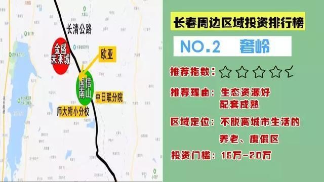 3千多的房子，自称下一个北湖，能投资吗？