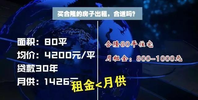 3千多的房子，自称下一个北湖，能投资吗？