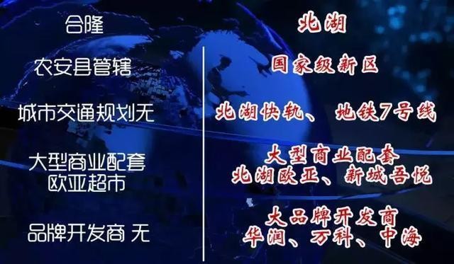 3千多的房子，自称下一个北湖，能投资吗？