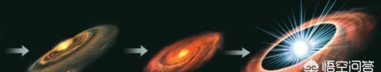 太阳的年龄约有多大，地球也是太阳捕获的星球，为什么有人说太阳的年龄没有地球大？图1