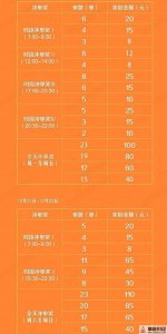 ​无本钱一个月内赚5万，本人没什么钱，做什么事才能在过年钱赚到5万块啊？