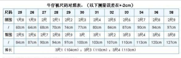 2尺一相当于哪个码,男士2尺一相当于哪个码图3