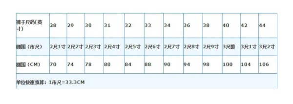 2尺一相当于哪个码,男士2尺一相当于哪个码图2